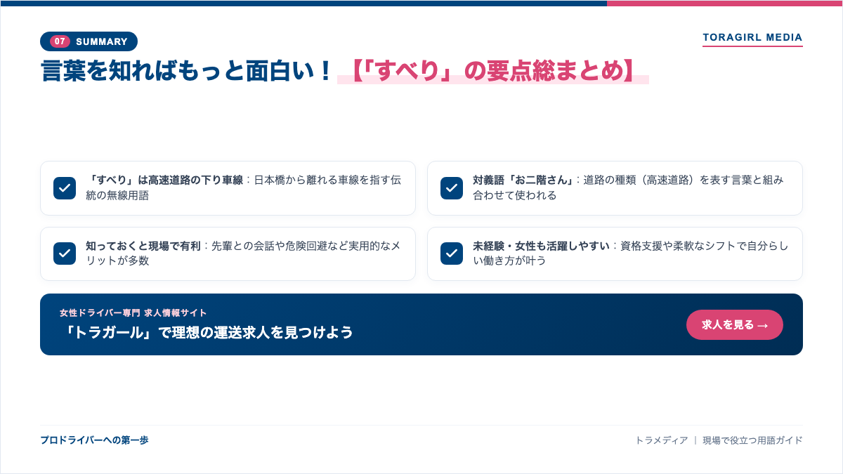 言葉を知ればもっと面白い！「すべり」の要点総まとめ